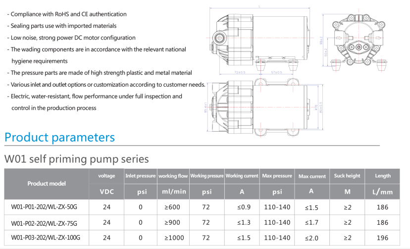 W02 Booster Pump Series